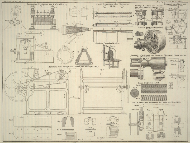 Tafel Tab. II